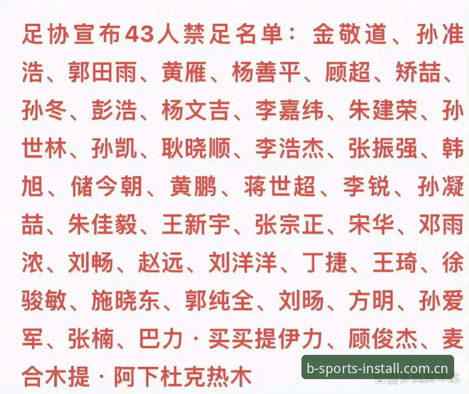 最新B体育官网首页 足协第三批禁足名单最新消息:17人终身禁赛,48人遭重罚,行业净化行动全面升级