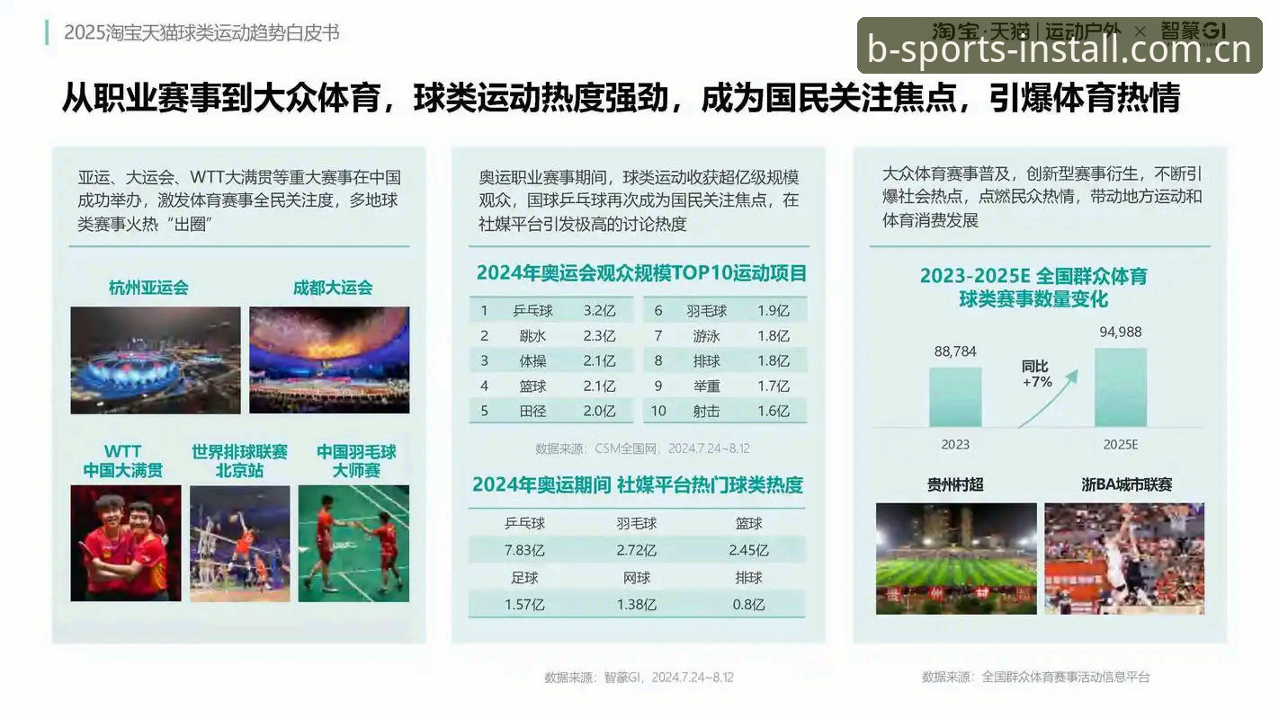 B体育新版体验手机版 B体育新版体验手机版全面解析:2025年移动端体育平台的趋势与选择